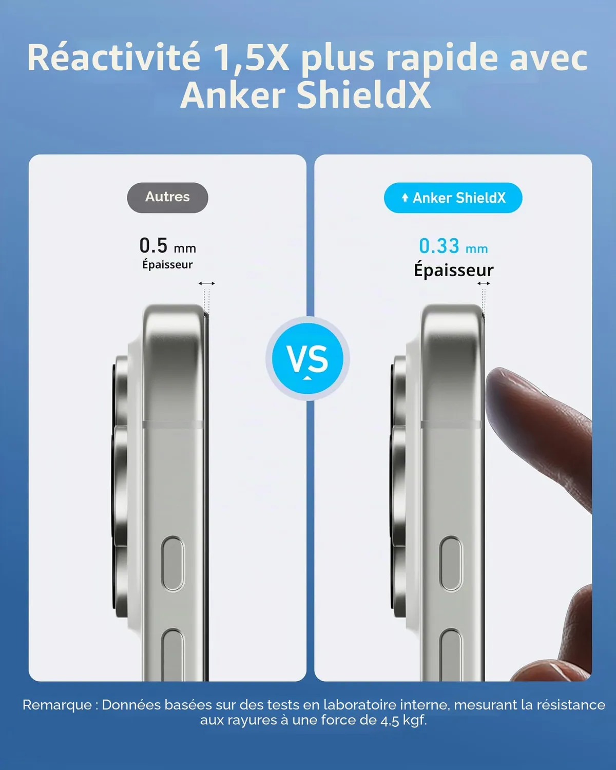 Anker Easy Fit protection écran iPhone 16 Pro Max lot de 2