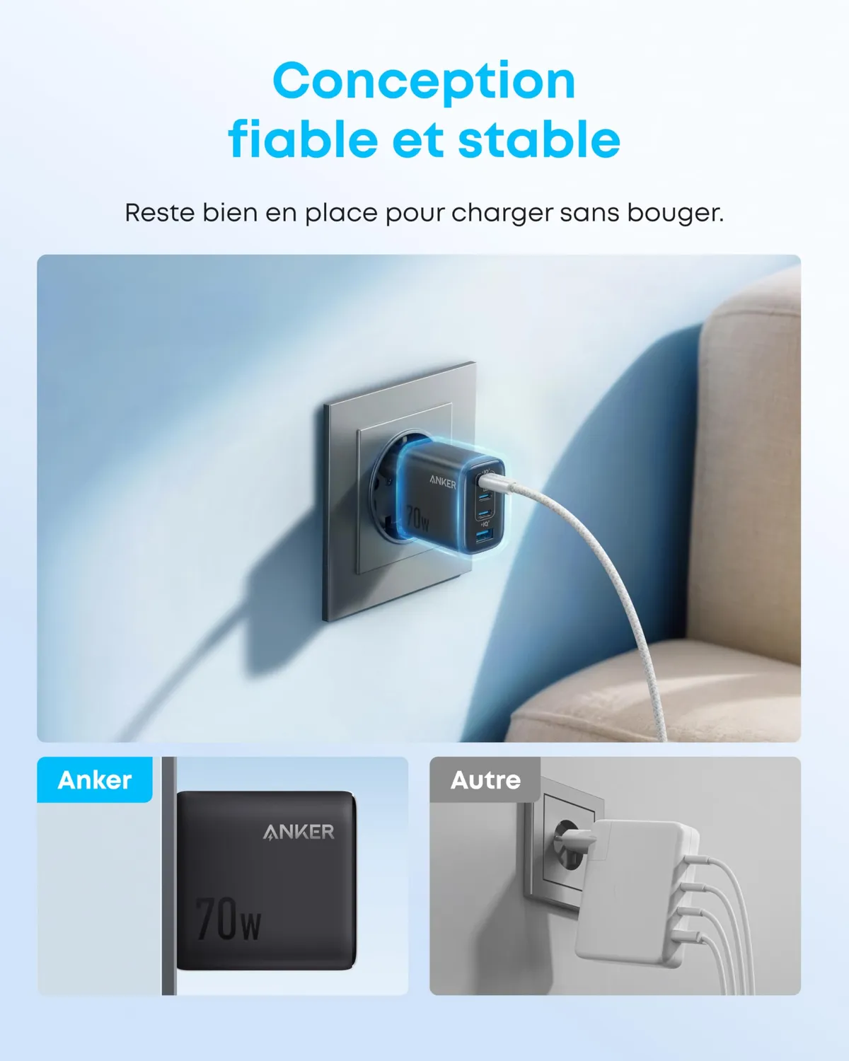 Anker Zolo Chargeur Mural 4 Ports 70W