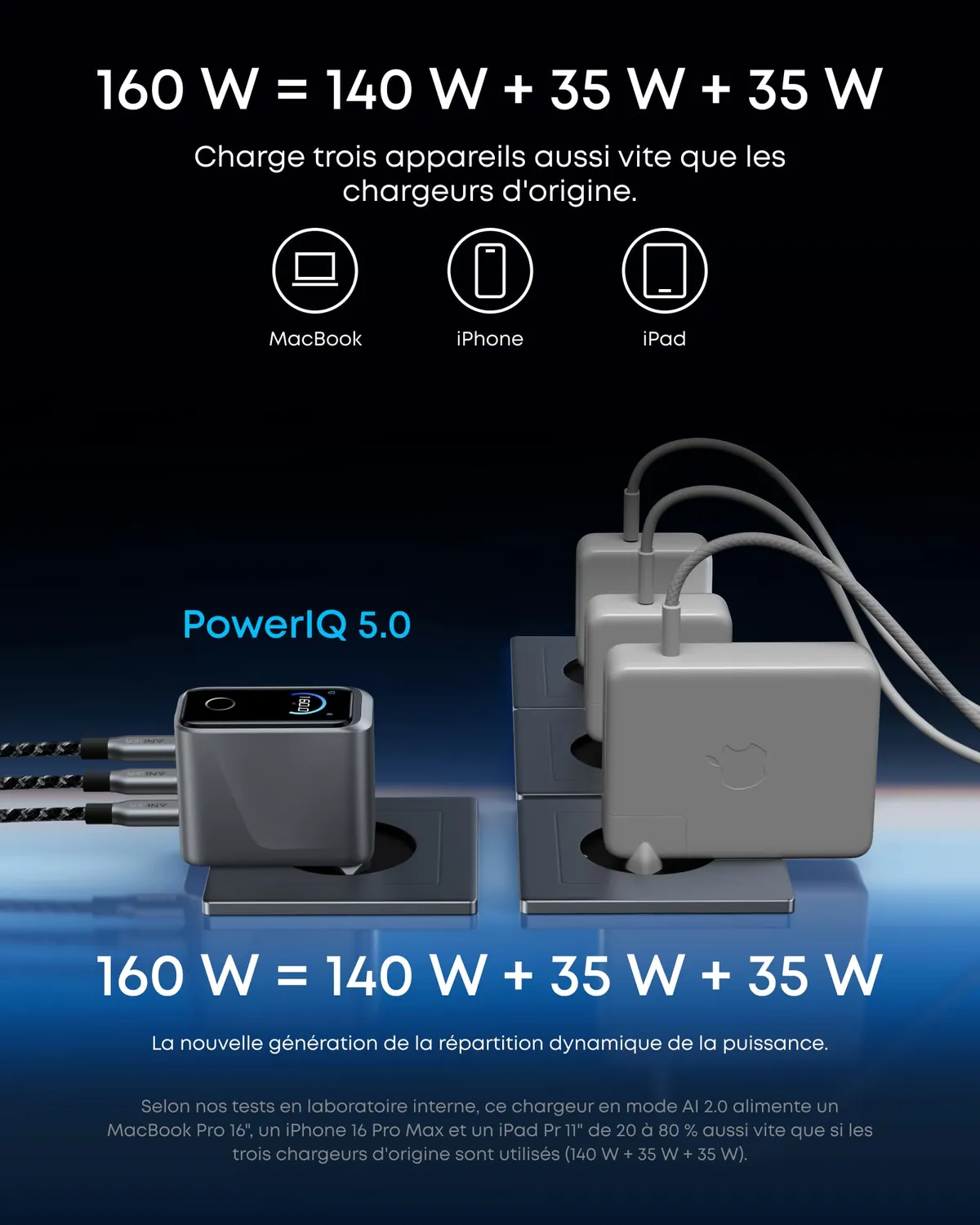 Anker Prime chargeur USB-C 160W 3 ports écran tactile