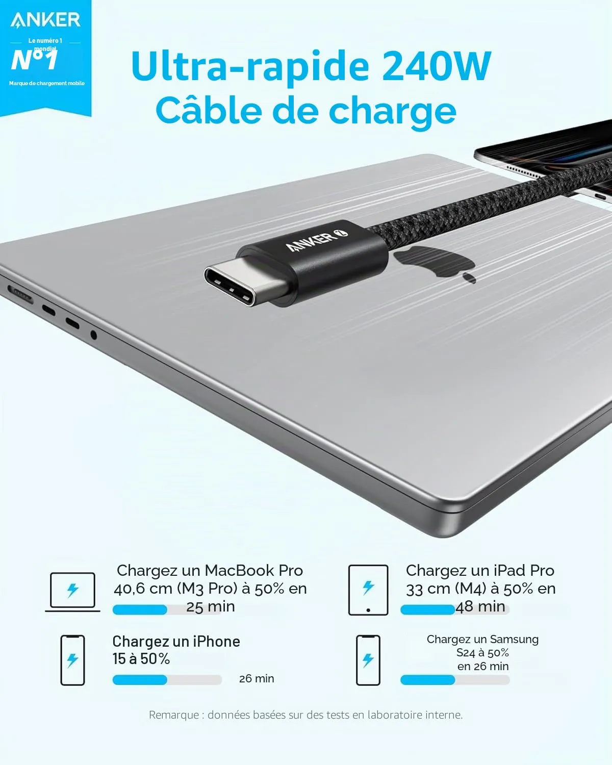 Anker Solix Zolo câble USB-C 240W tressé
