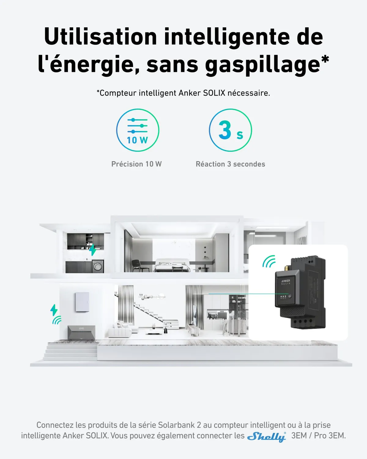 Anker Solix Solarbank 2 E1600 Pro batterie solaire 9,6 kWh