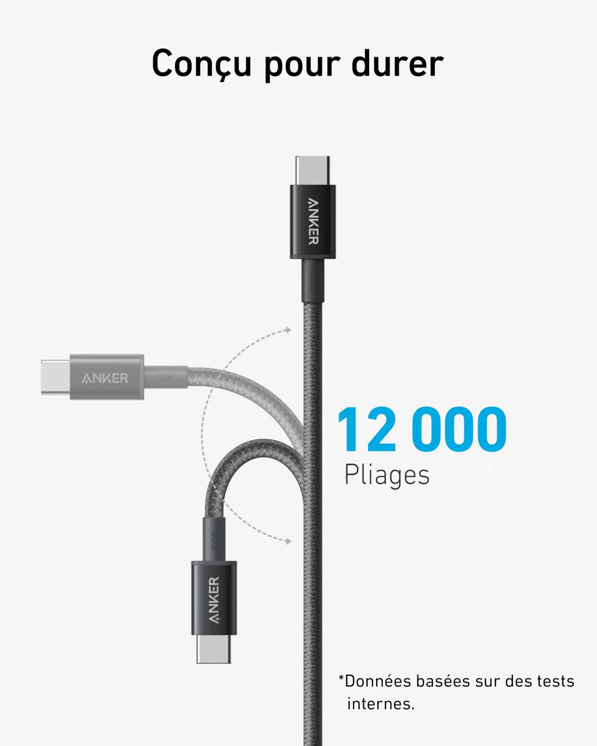 Anker 333 Câble USB-C vers USB-C 100W Nylon