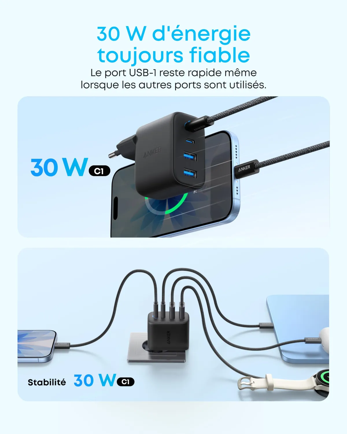 Anker Zolo chargeur mural USB-C 4 ports 50W