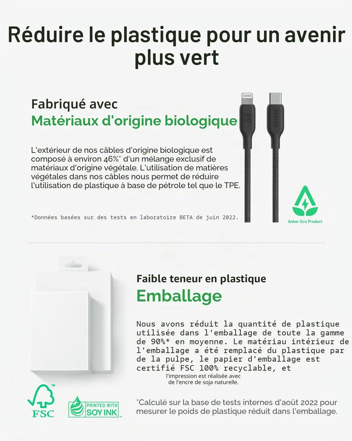 Anker 541 câble USB-C Lightning nylon bio