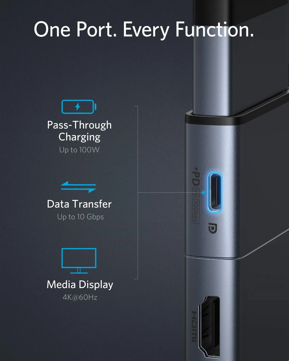 Anker PowerExpand 9-en-2 Hub USB-C HDMI 4K 100W