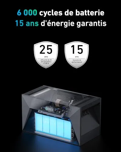 Anker Solix RS40 kit solaire Solarbank E1600 830Wc