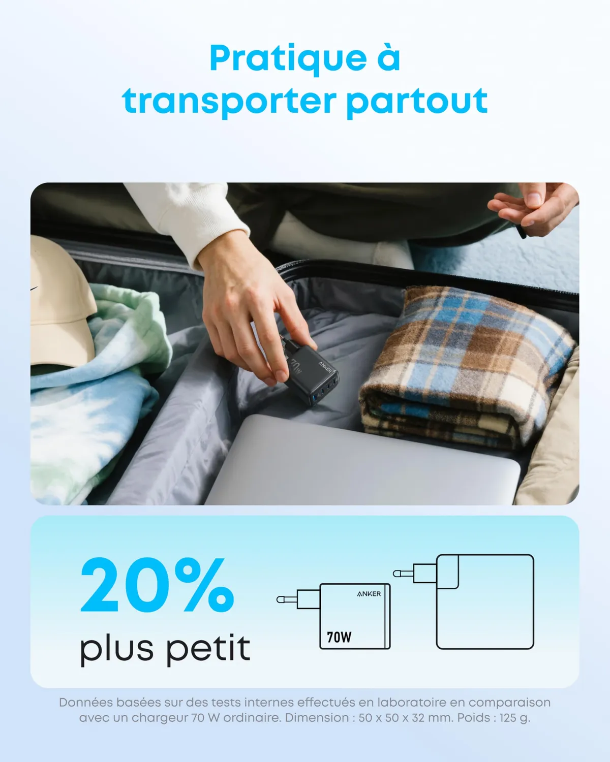 Anker Zolo Chargeur Mural 4 Ports 70W