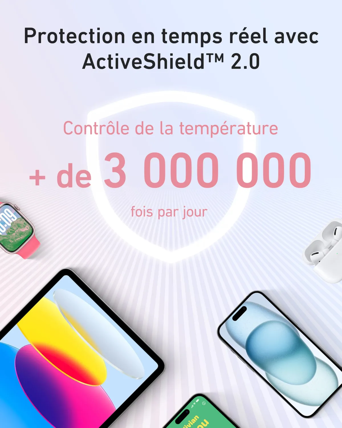 Anker Solix Zolo batterie externe 20000 mAh 30 W
