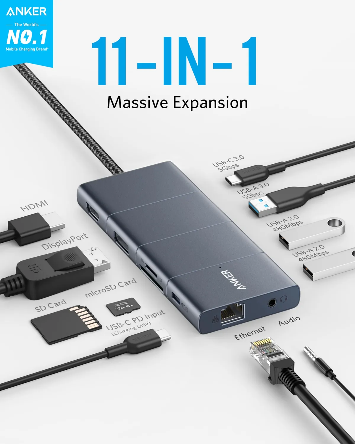 Anker Solix PowerExpand A8385 station d’accueil 11 en 1