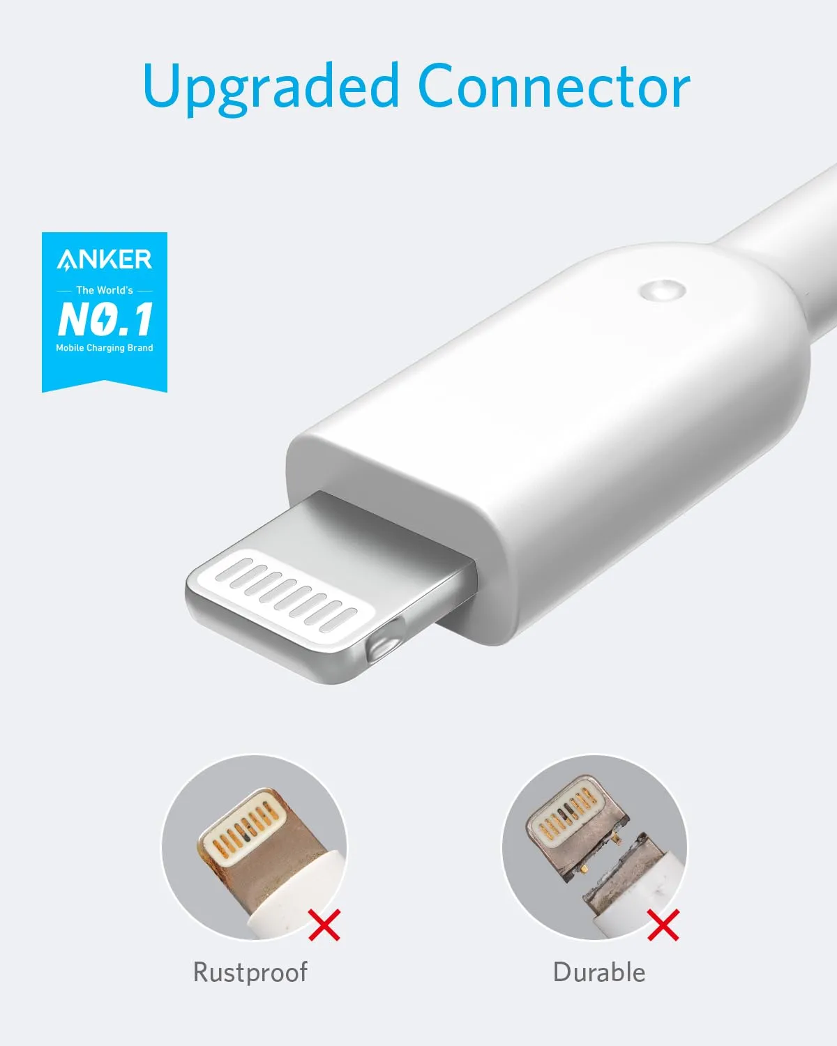 Anker PowerLine II câble Lightning MFi