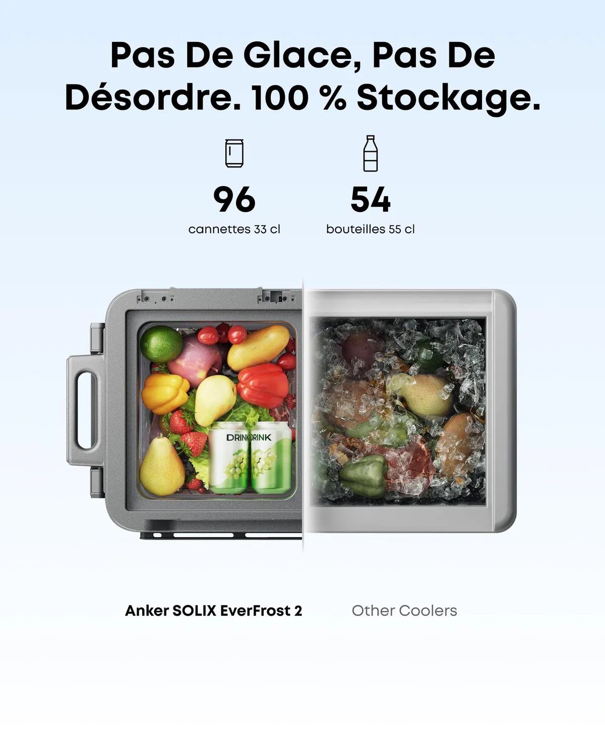 Anker Solix EverFrost 2 Glacière Portable Batterie