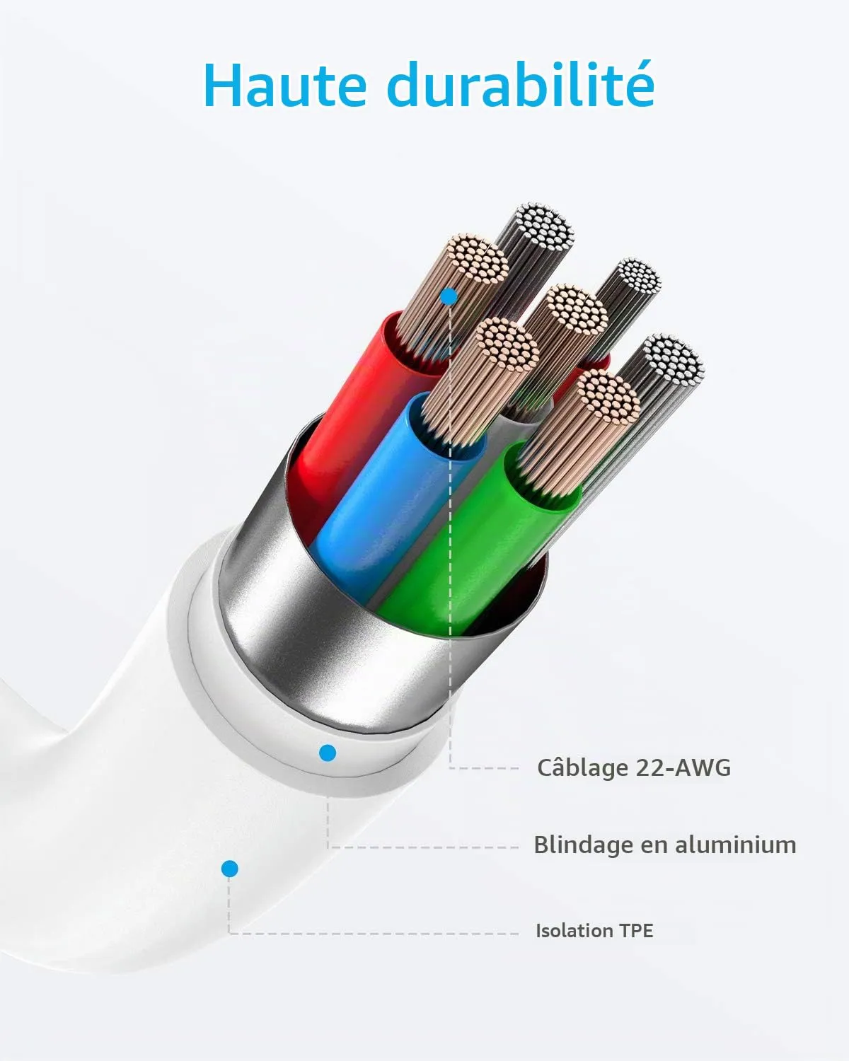 Anker Solix PowerLine II câble USB-C Lightning MFi