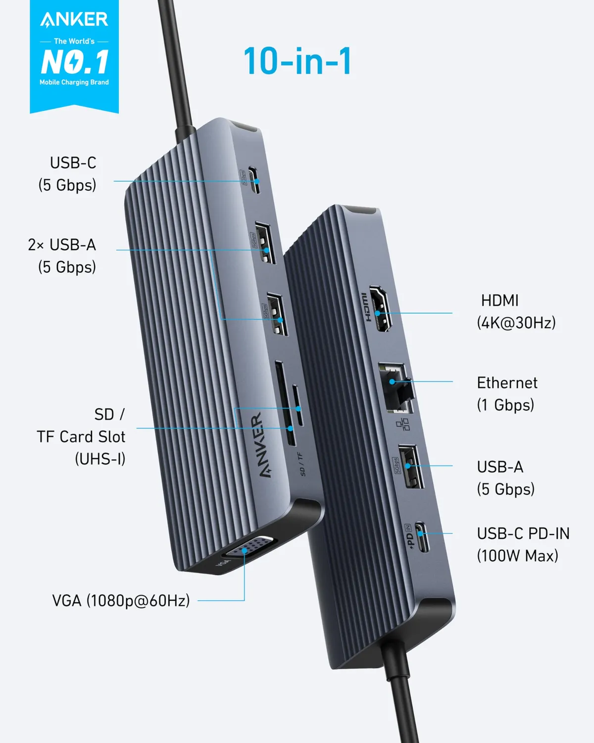 Anker Hub USB-C 10-en-1 A83C2 Double Écran 4K 100W
