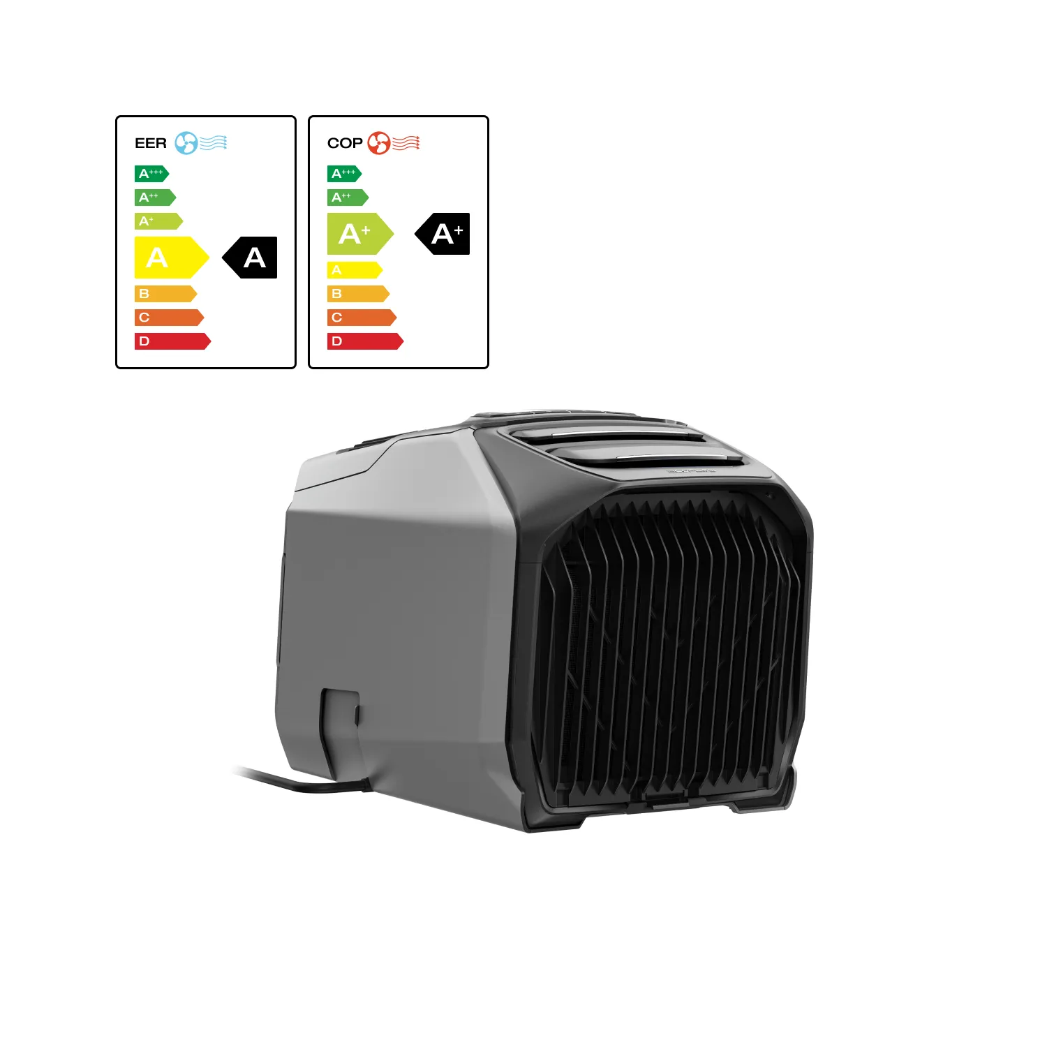 EcoFlow WAVE 3 climatiseur portable chauffage