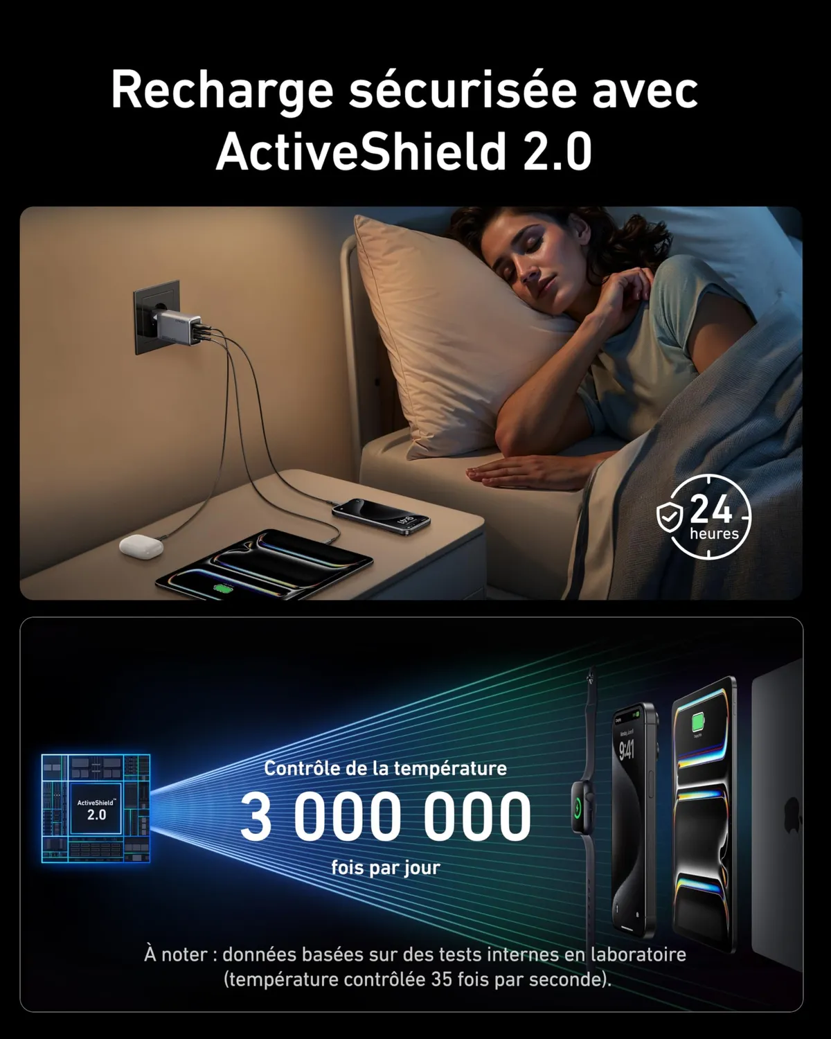 Anker Prime chargeur USB-C 100W GaN 3 ports pliable