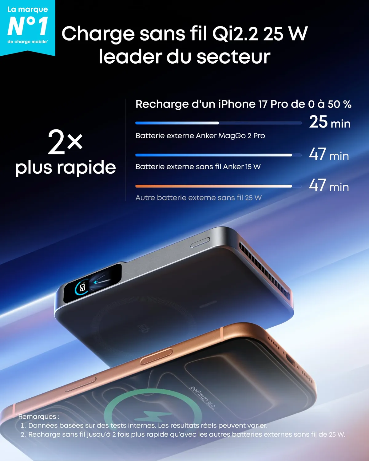 Anker MagGo 2 Pro Batterie Externe MagSafe 10000mAh 25W
