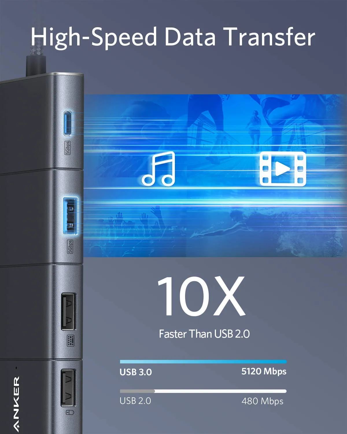 Anker Solix PowerExpand A8385 station d’accueil 11 en 1