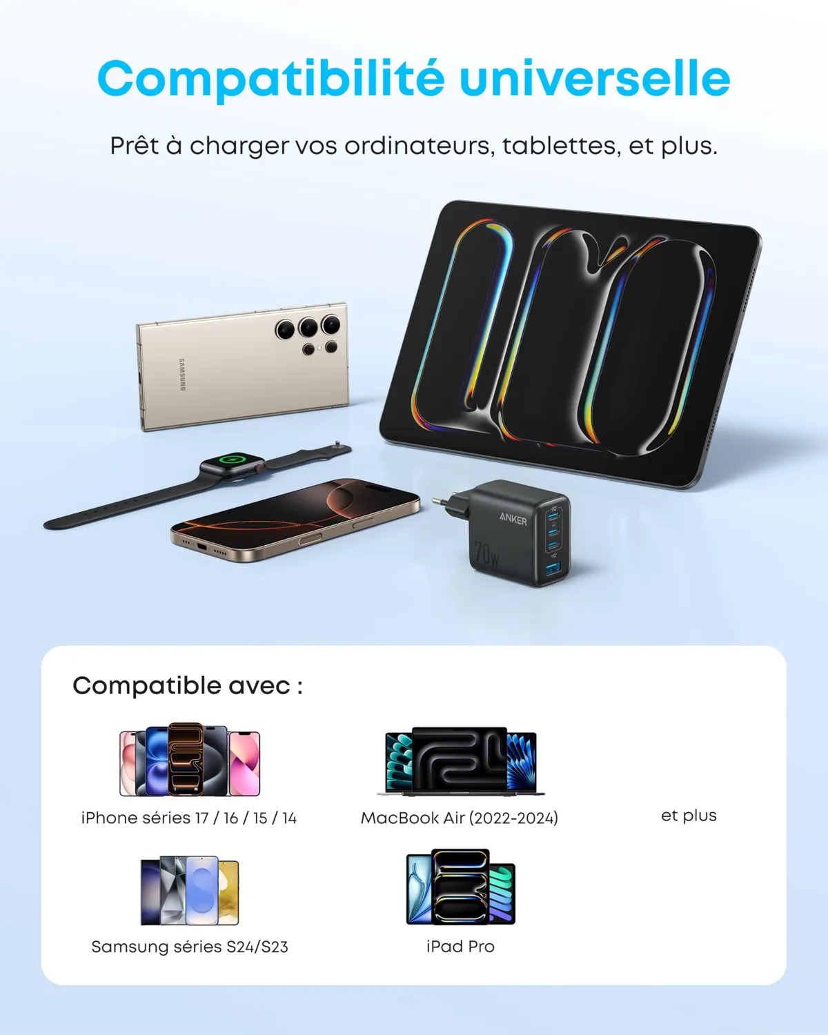 Anker Zolo Chargeur Mural 4 Ports 70W