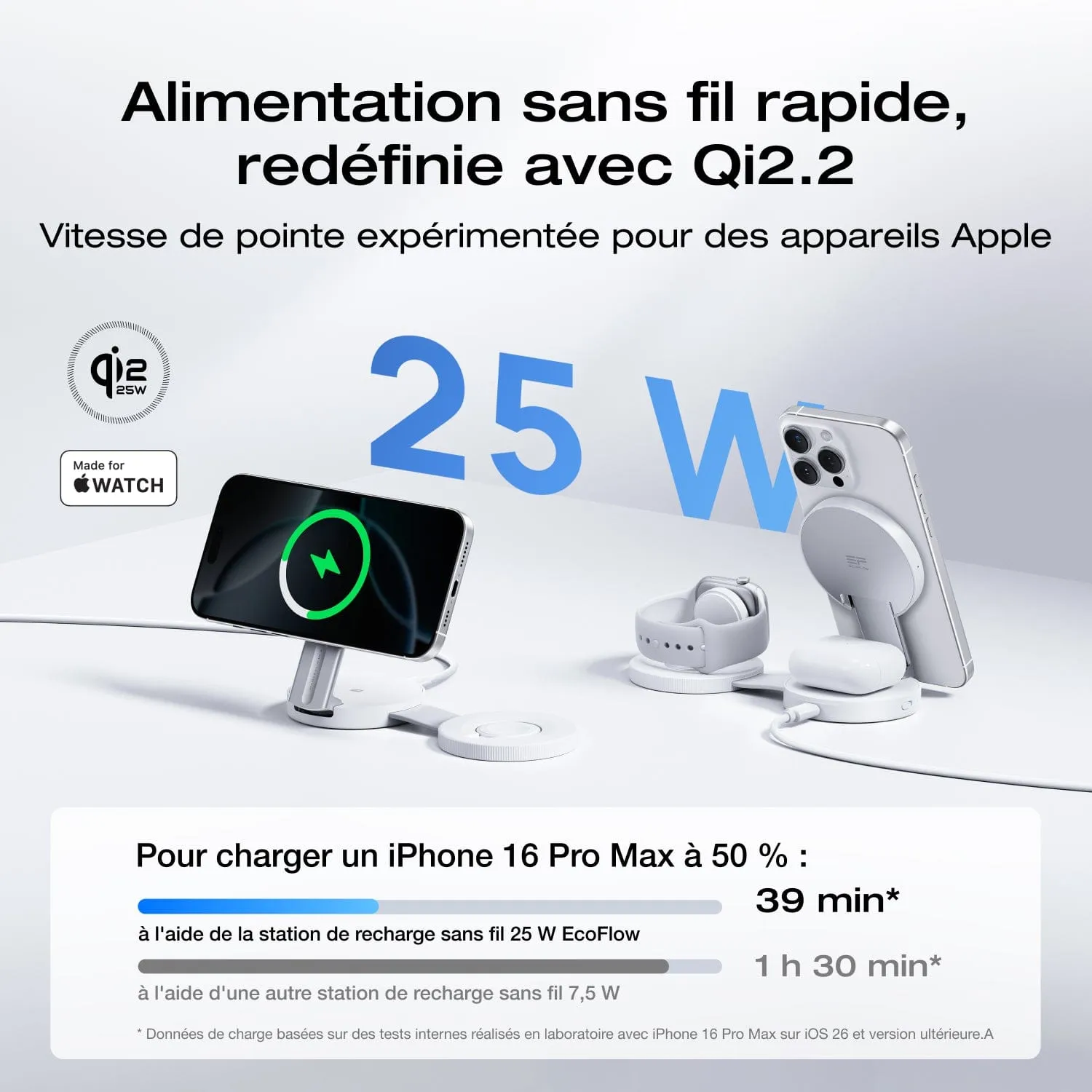 EcoFlow RAPID Mag station recharge sans fil Qi2.2 3 en 1