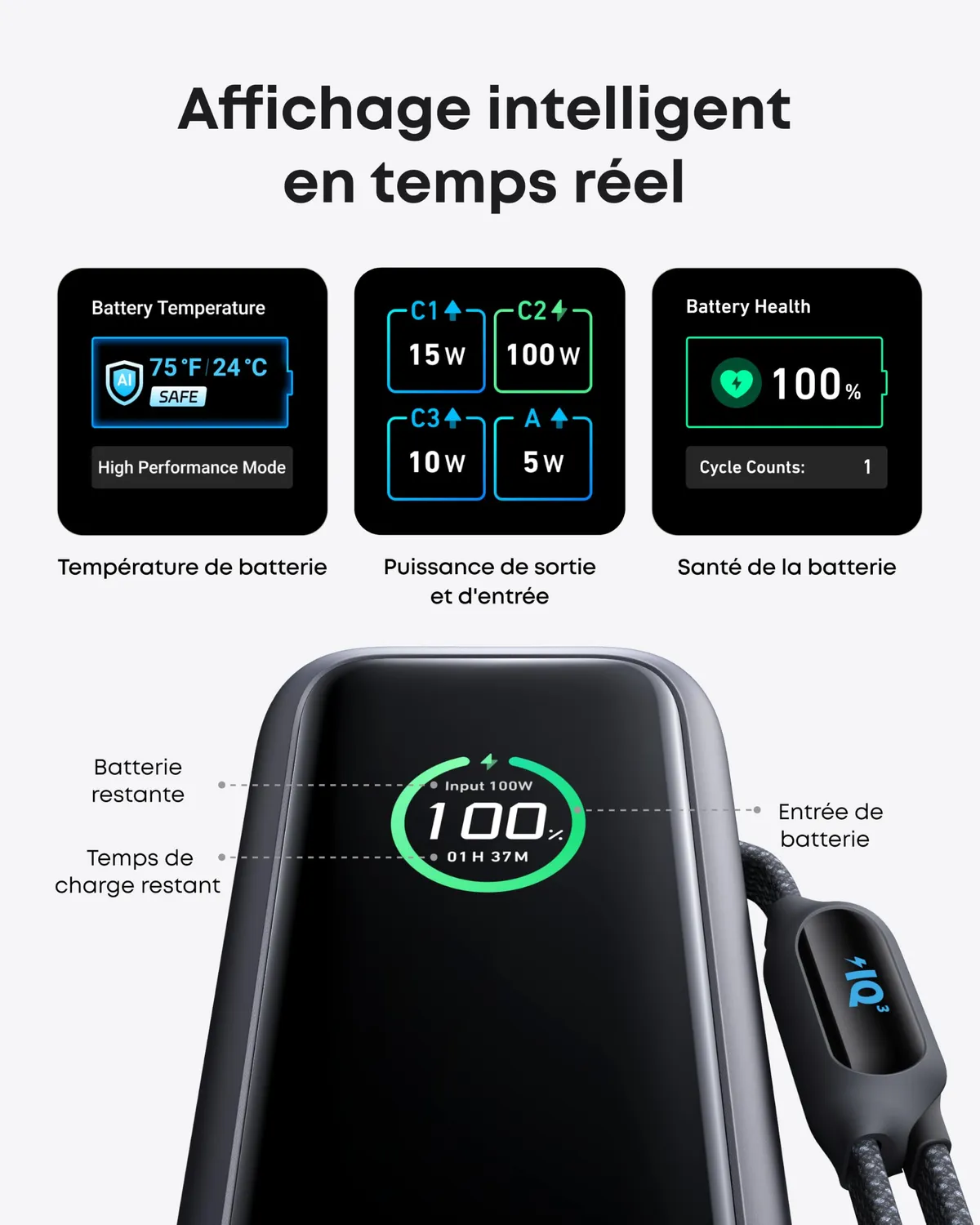 Anker Batterie externe 25000 mAh 165W 3 USB-C
