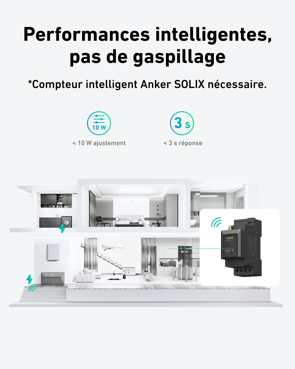 Anker Solix Solarbank 2 AC batterie solaire couplage AC