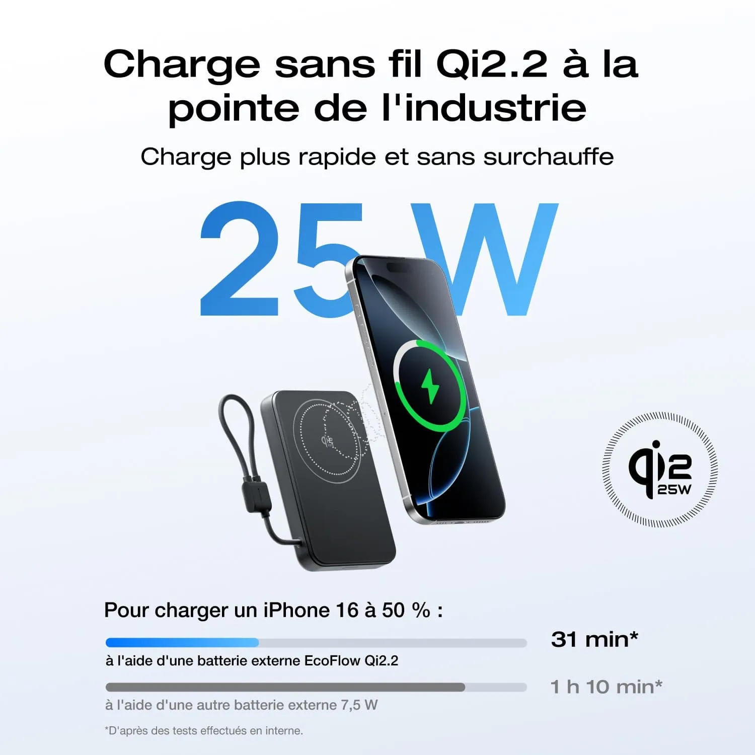 Batterie externe EcoFlow RAPID Mag Qi2.2 10 000 mAh 25 W