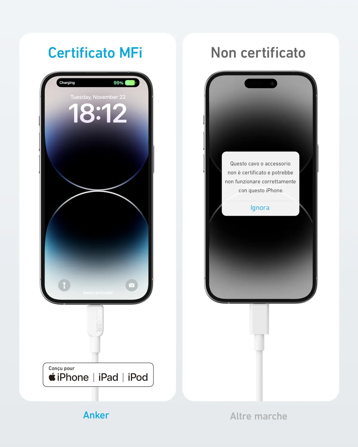 Anker Solix 310 câble USB-C Lightning 1 m MFi