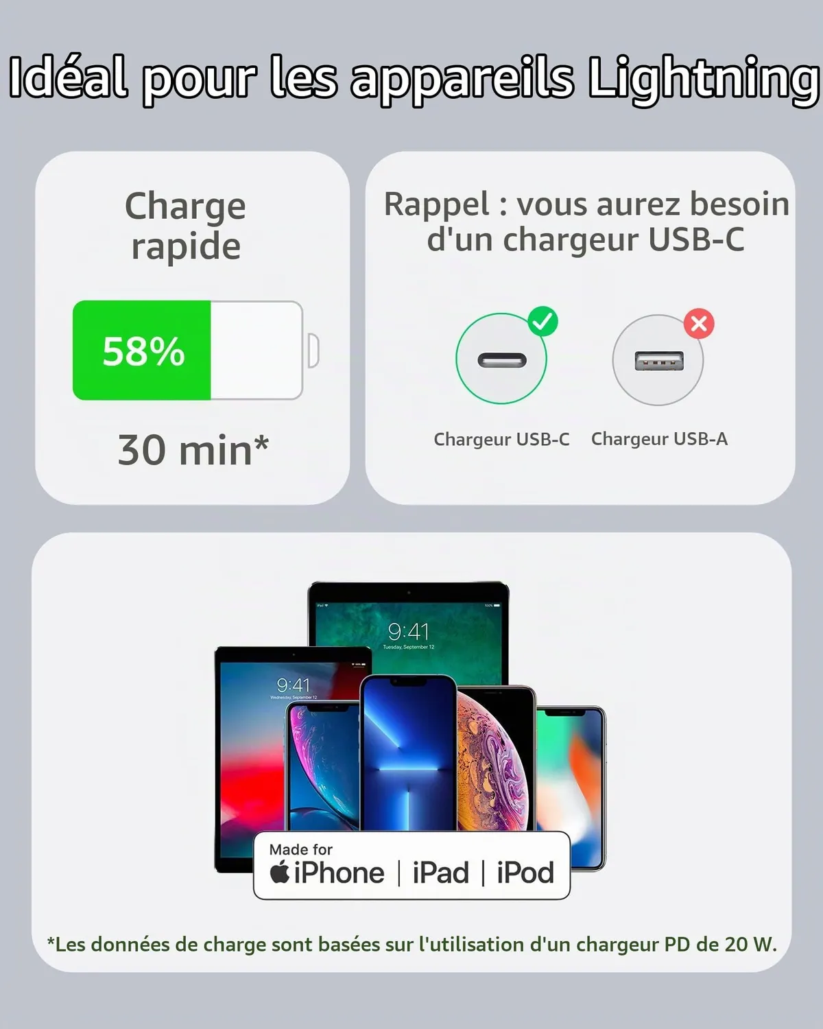 Anker Solix PowerLine III Flow USB-C Lightning câble silicone
