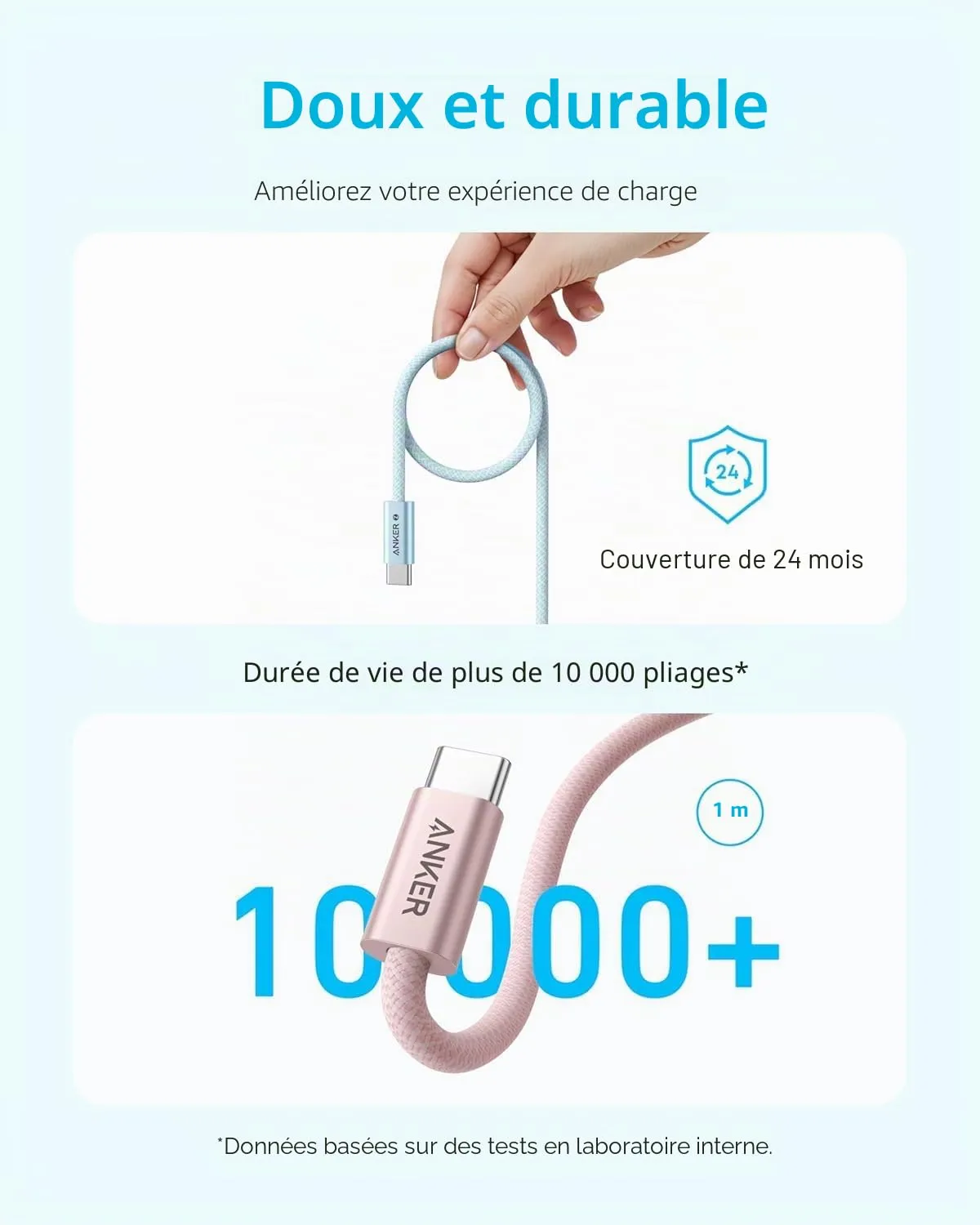 Anker Solix Zolo câble USB-C 240W tressé