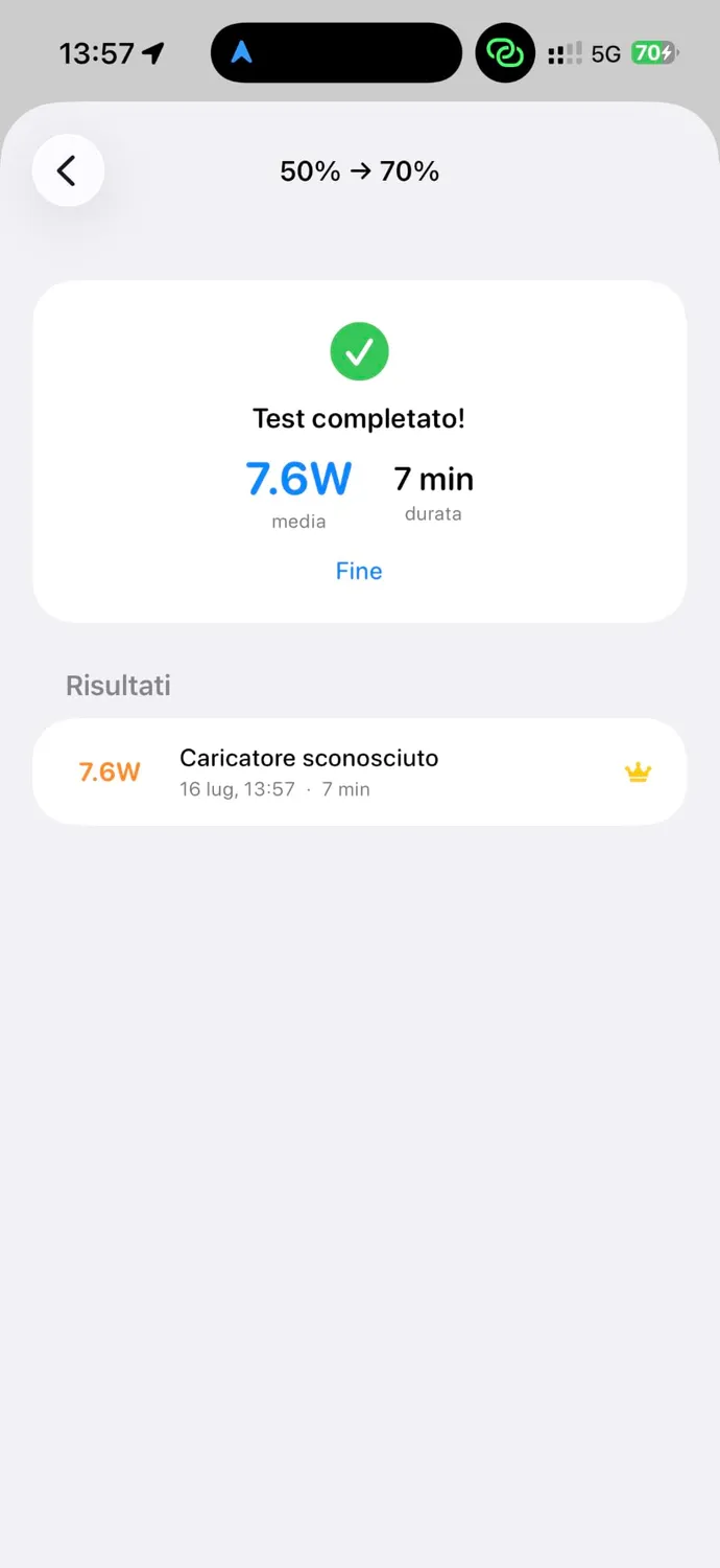 Anker Solix Zolo batterie externe 20000 mAh 30 W
