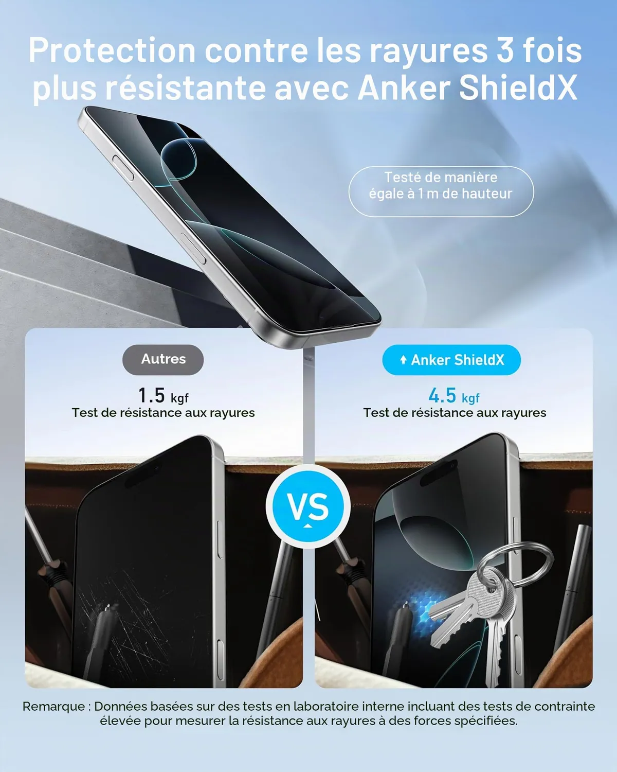 Anker Easy Fit protection écran iPhone 16 Pro Max lot de 2