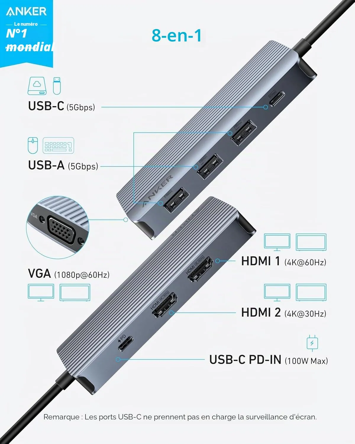 Anker Hub USB-C 8-en-1 double HDMI 4K VGA 5 Gbit/s