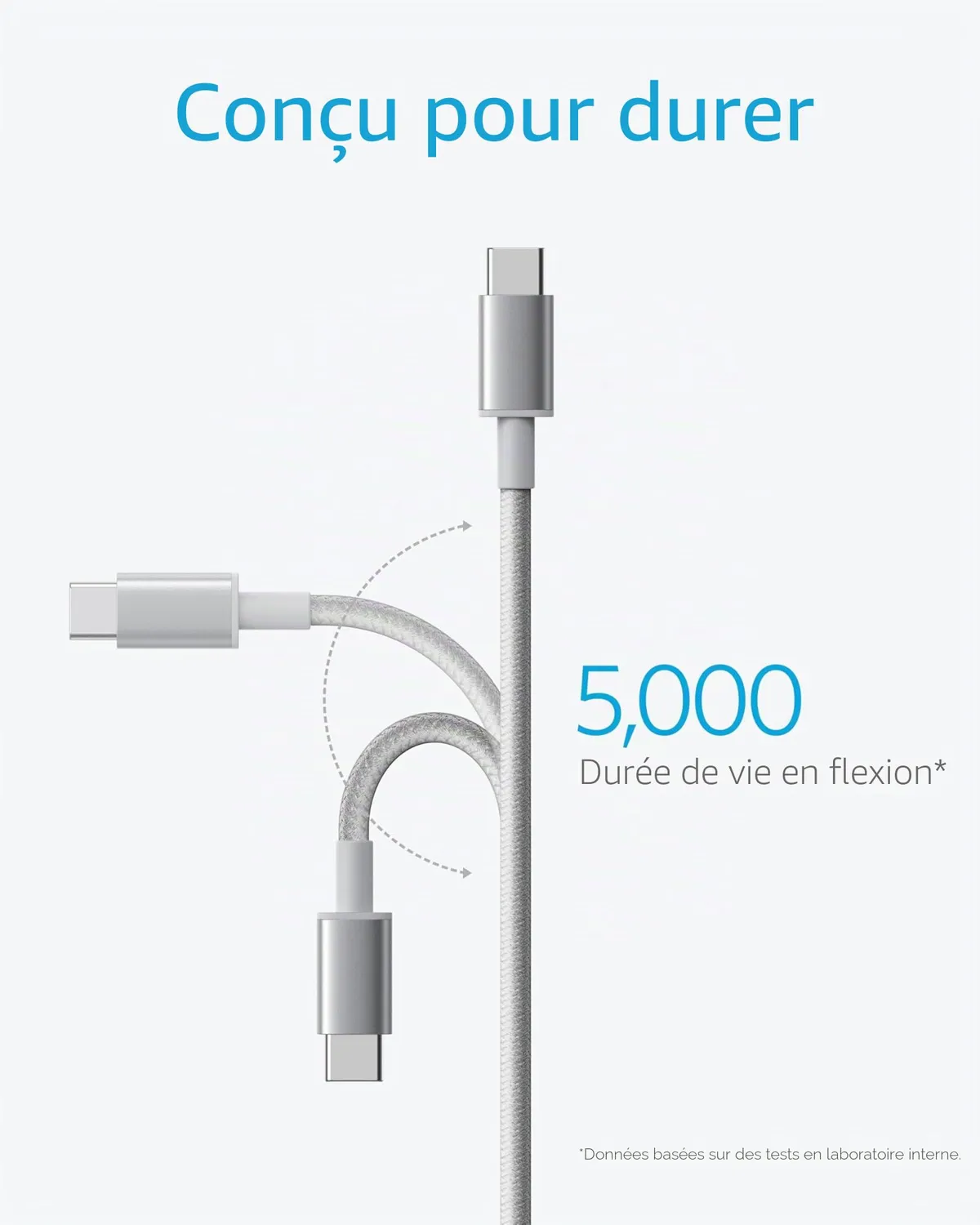 Anker Câble USB-C vers USB-C Nylon 60W
