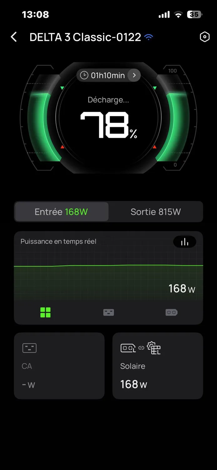 EcoFlow DELTA 3 Classic station électrique portable