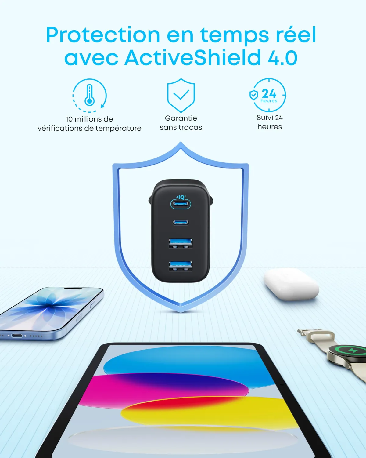Anker Zolo chargeur mural USB-C 4 ports 50W