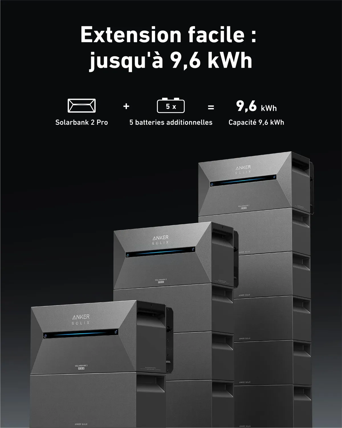 Anker Solix Solarbank 2 E1600 Pro batterie solaire 9,6 kWh