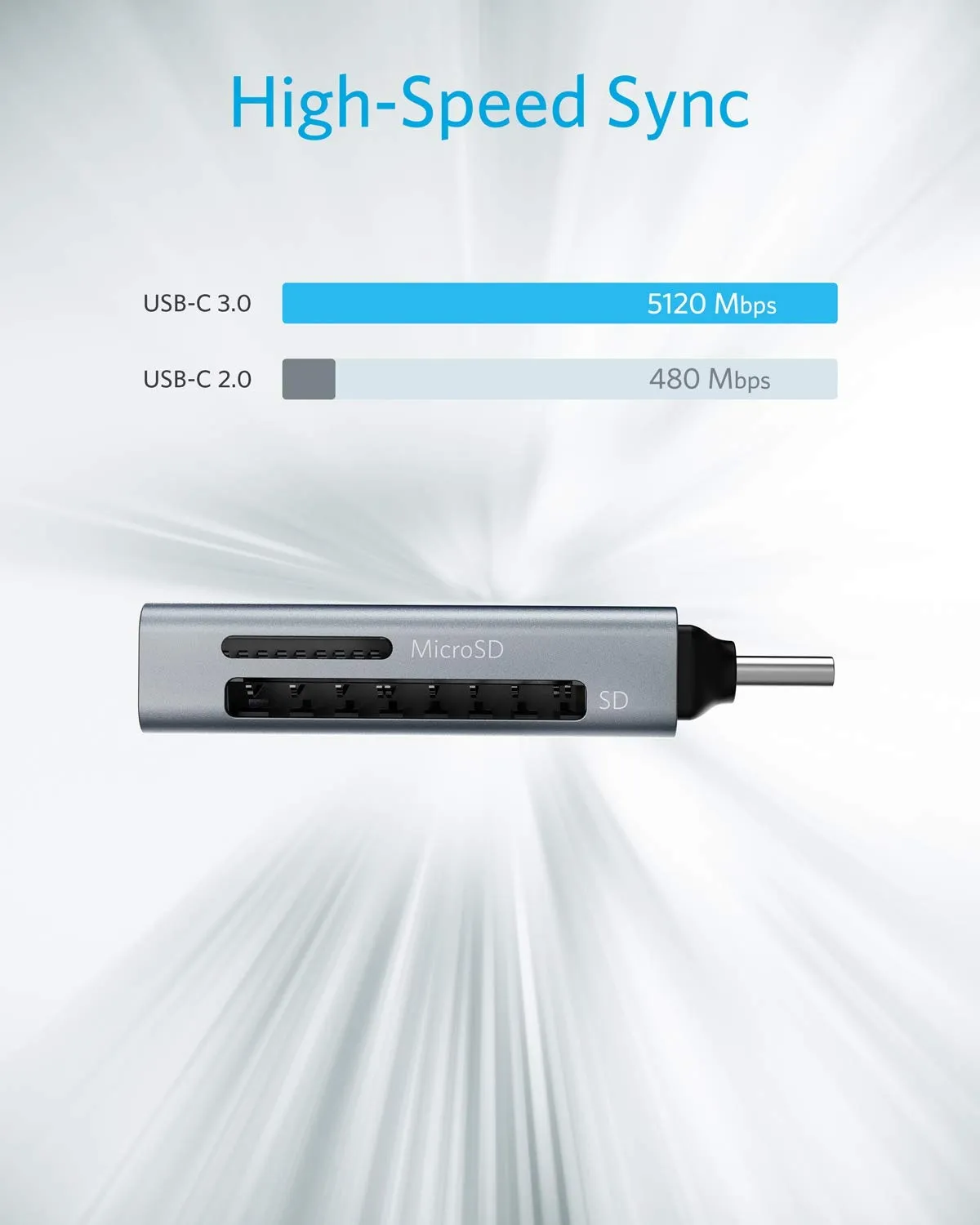 Anker lecteur de carte USB-C 2-en-1 SD microSD 5 Gbit/s
