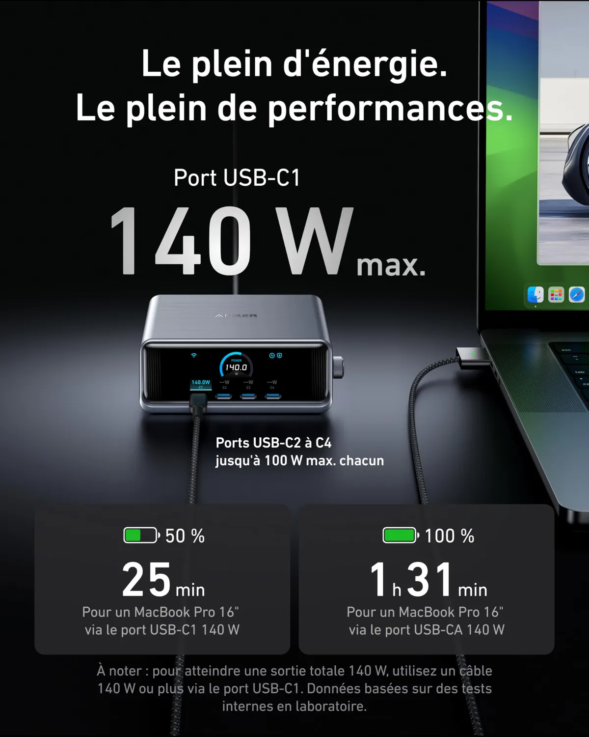 Anker Prime chargeur USB-C 250W 6 ports GaN écran