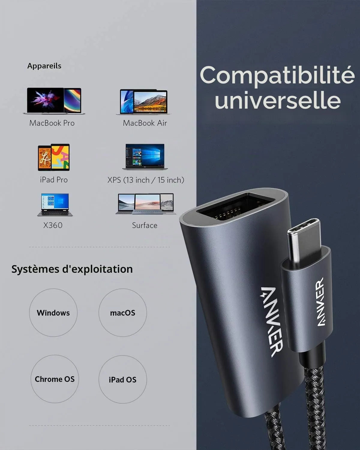 Anker Solix PowerExpand A8313 adaptateur USB-C Ethernet