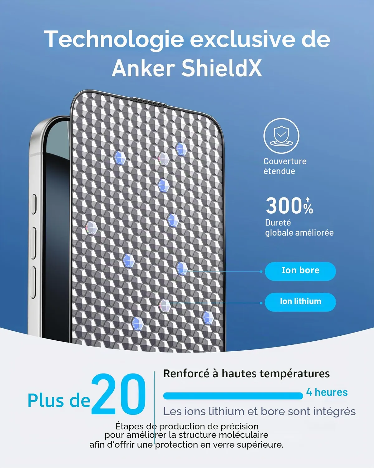 Anker Easy Fit protection écran iPhone 16 Pro Max lot de 2