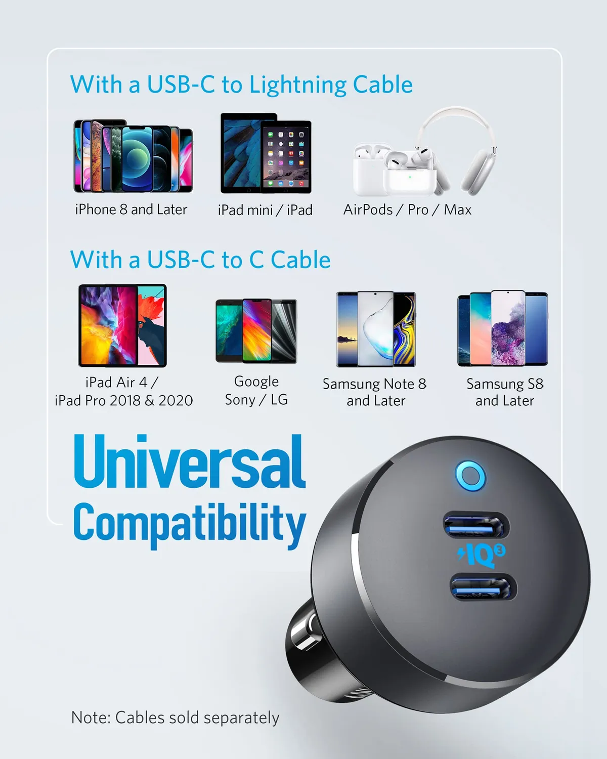 Anker chargeur voiture USB-C 2 ports 40W PowerIQ