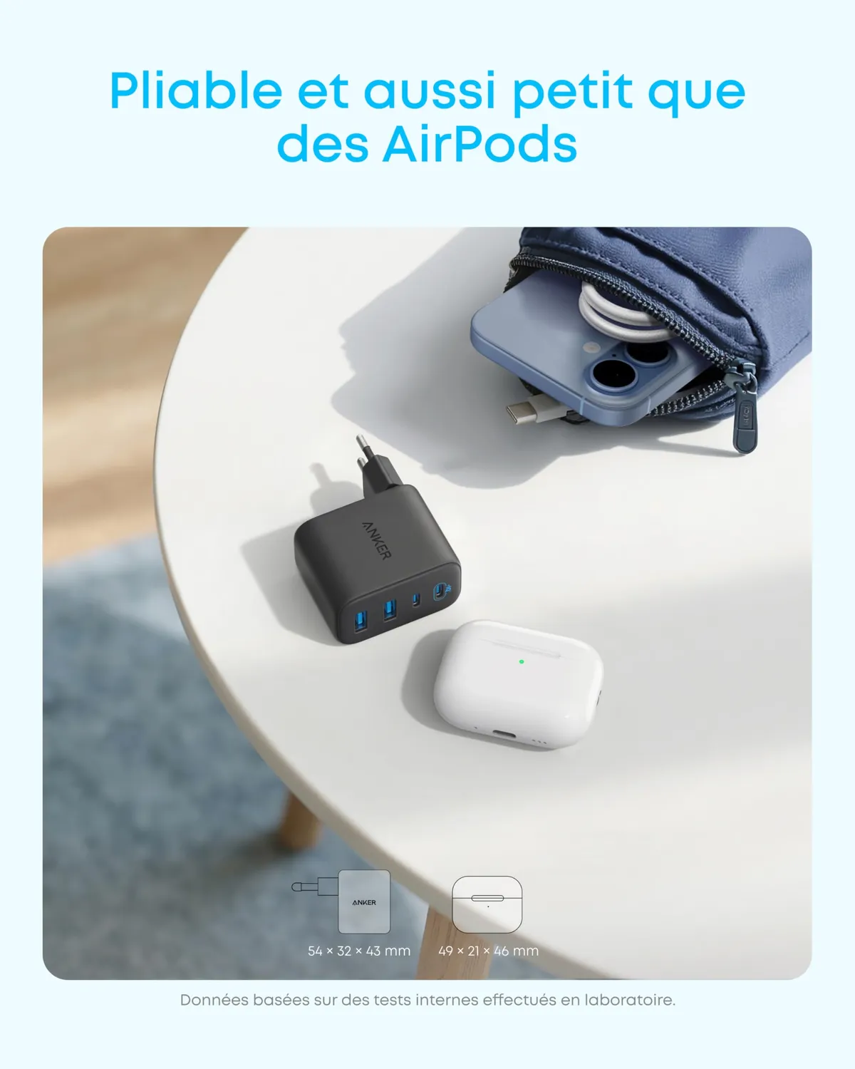 Anker Zolo chargeur mural USB-C 4 ports 50W