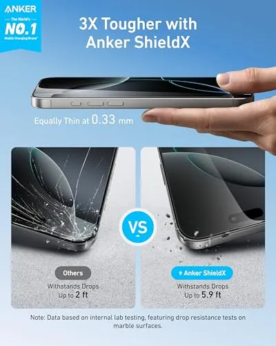 Anker Easy Fit protection écran iPhone 16 Pro Max lot de 2