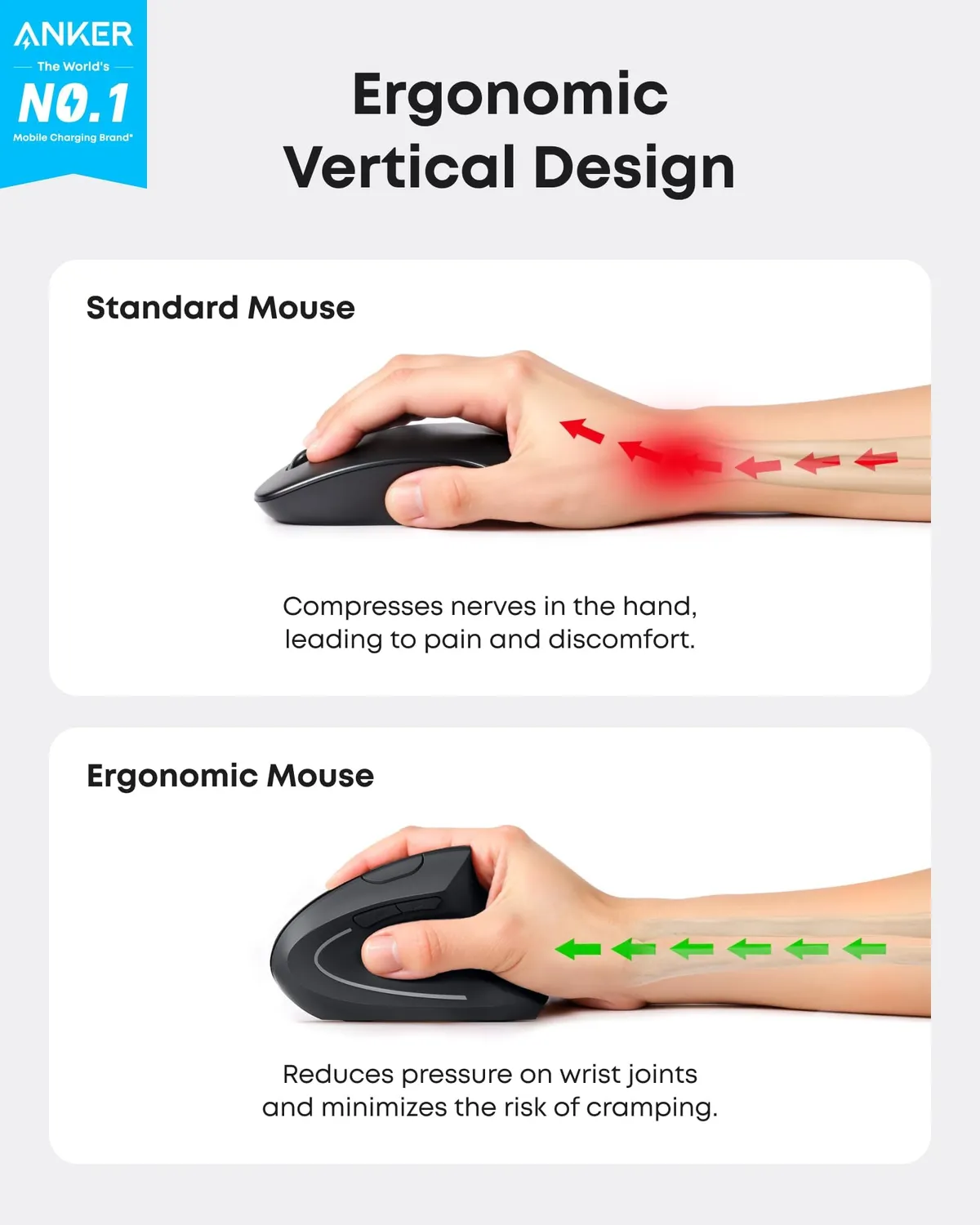 Anker Solix souris verticale sans fil ergonomique 1600 DPI