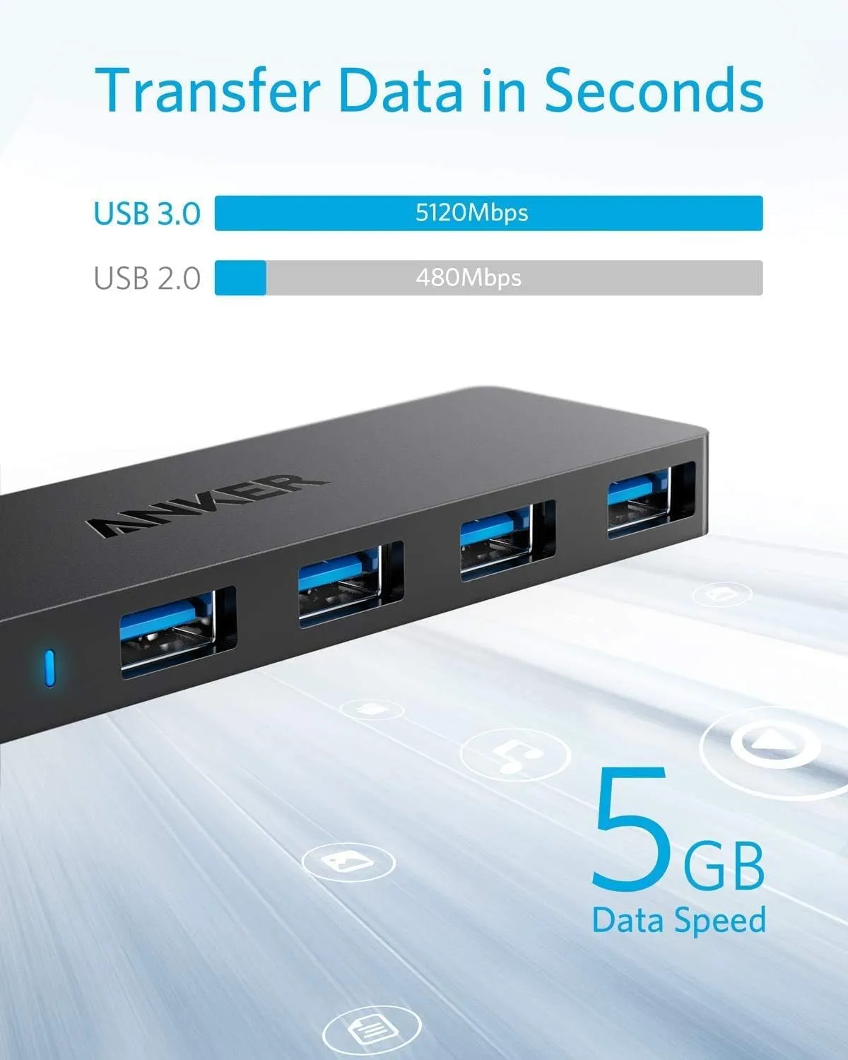 Anker Hub USB 3.0 4 ports ultra-fin