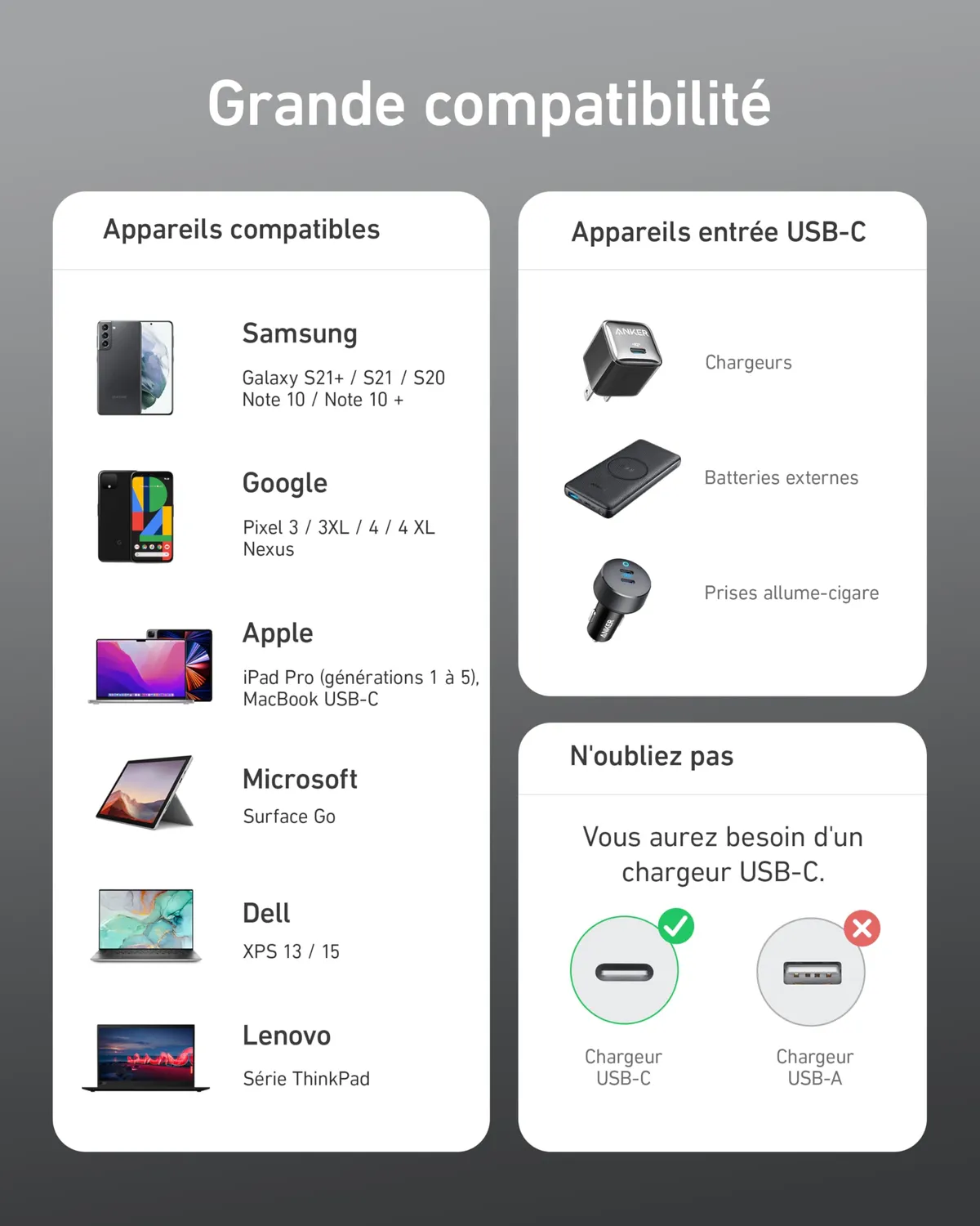 Anker 333 Câble USB-C vers USB-C 100W Nylon