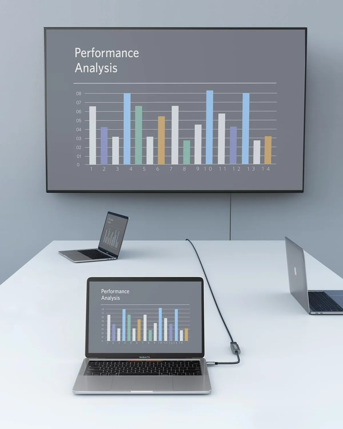 Anker PowerExpand+ Adaptateur USB-C vers HDMI 4K