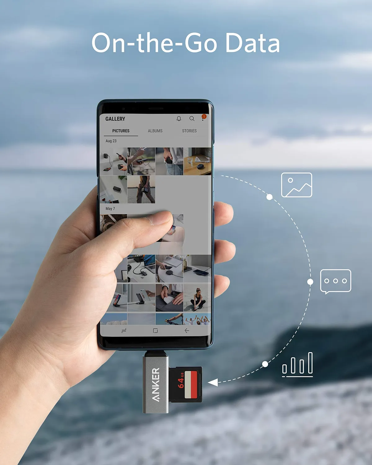 Anker lecteur de carte USB-C 2-en-1 SD microSD 5 Gbit/s