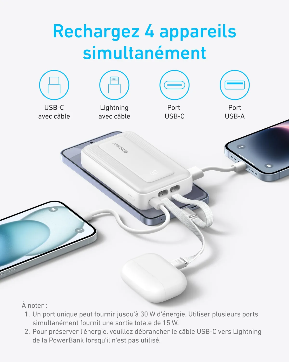 Anker Zolo batterie externe 10000mAh 30W 2 câbles