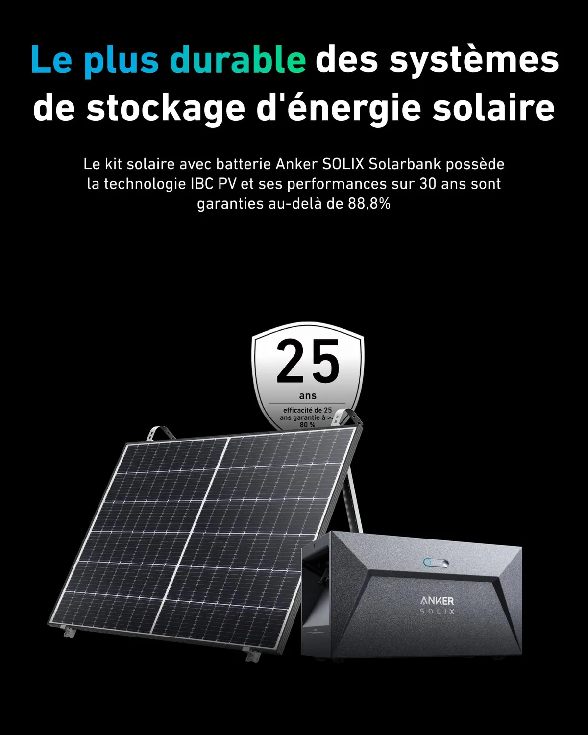 Anker Solix RS40 kit solaire Solarbank E1600 830Wc